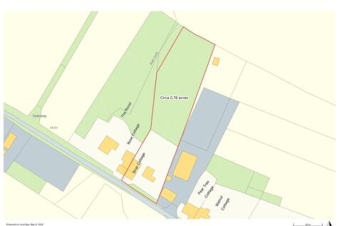 Sale Plan