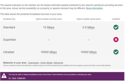 Broadband 