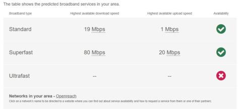 Broadband