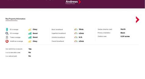 Property Info