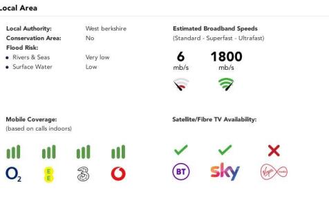 Material Information