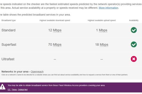 Broadband 