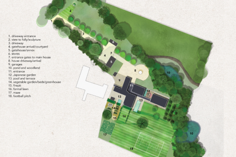 Concept Plan 