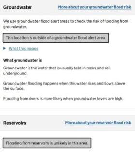 Flood Risk 2 - 16 Broad Leaf