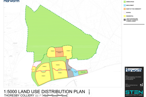 Scheme Land Use