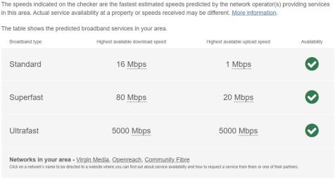 Broadband