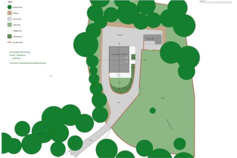 Stable Block Plans
