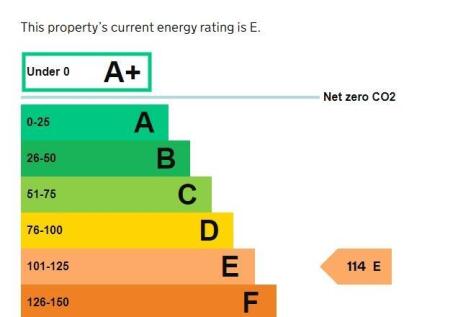 Epc
