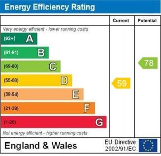 EPC Graph