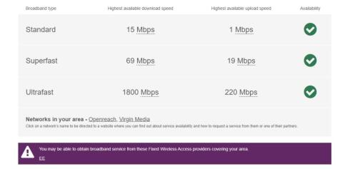 broadband