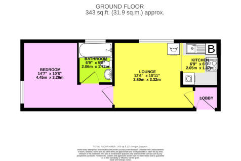 Flat 3, 29HonitonSouthendonSeaEssexSS12RY-High