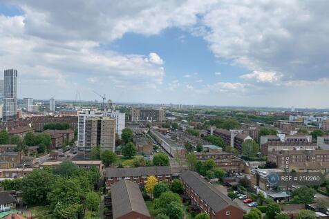 Views From The Flat