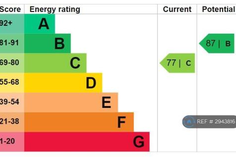 Epc