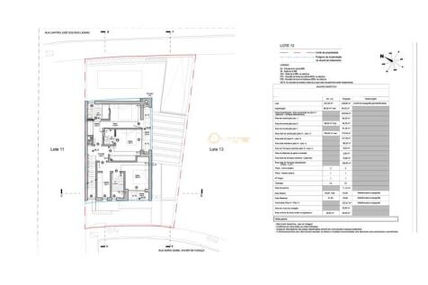 Plans