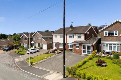 Milford Close