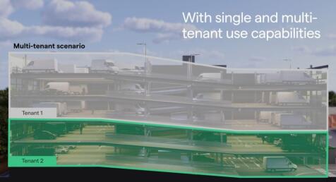 Multitenant scenario.jpg