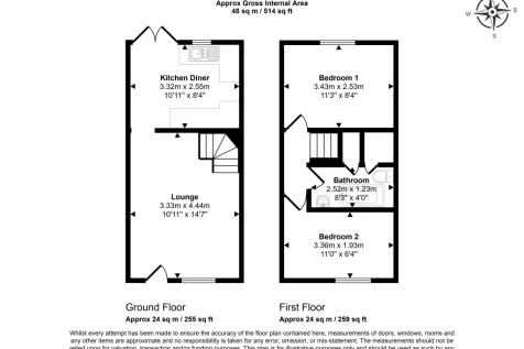 9 Alan Jarvis Way, Terrington St Clement, King's Lynn, Norfolk, PE34 4ES