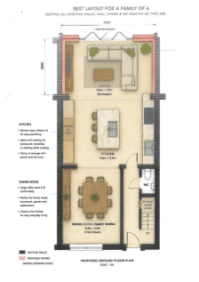 Extension Plan