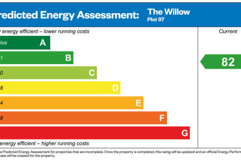 barden croft, tonbridge