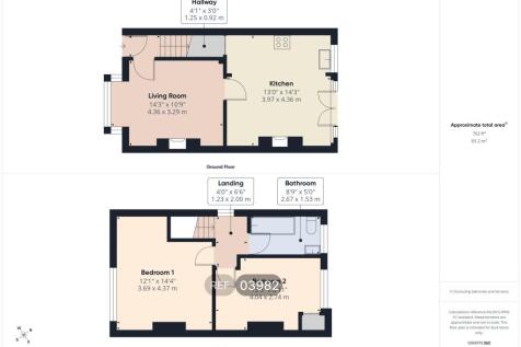 Other areas