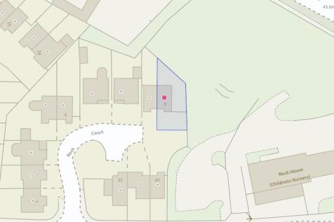 Size and Positon of Plot