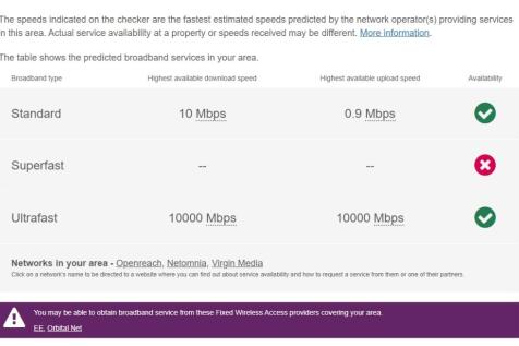 Broadband 
