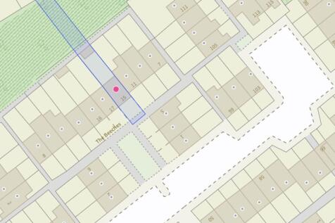 Position of Plot