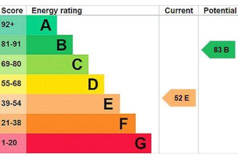 Picture No. 14