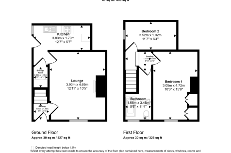 239 Meltham Road, Netherton, Huddersfield, HD4 7HL