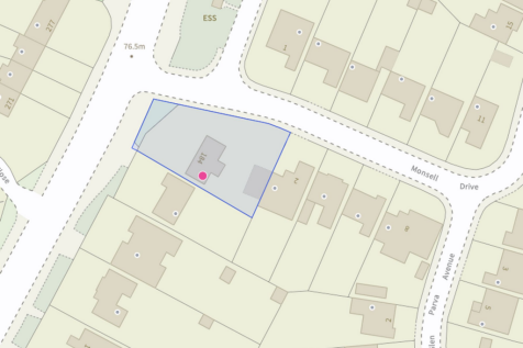 Size and Position of Plot