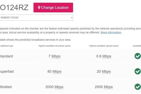 Broadband Speeds