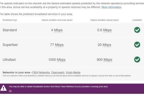 Sedgewick Broadband