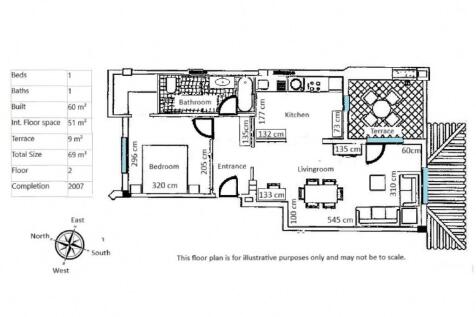 Property Image 36