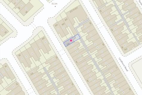 Position of Plot