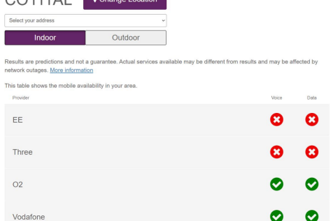 MOBILE PHONE AVAILABILITY.png