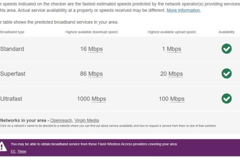 Shawcross House, ...