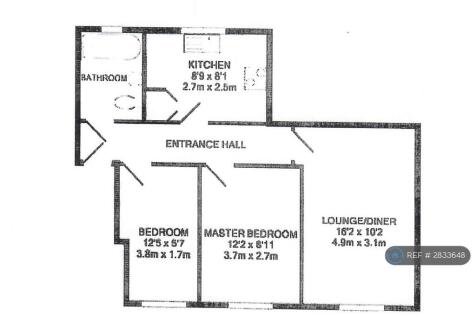 Property Plan