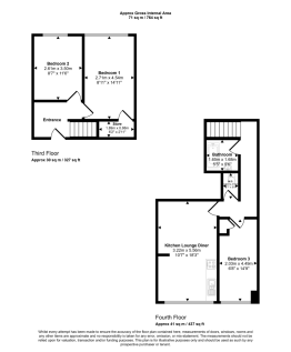 59 Croydon House, Gloucester Road, Tottenham, London N17 6LL