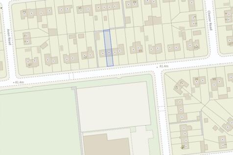 Position and Size of Plot