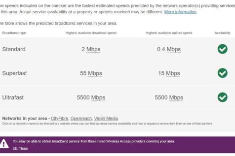 Hillside, Broadband