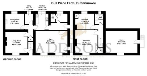 Bull Piece Farm,  Butterknowle