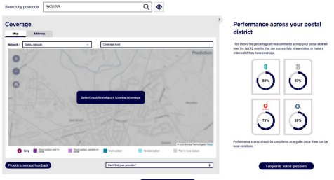 Broadband and mobile signal coverage
