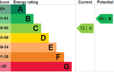 Epc