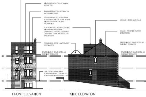 Front Elevation