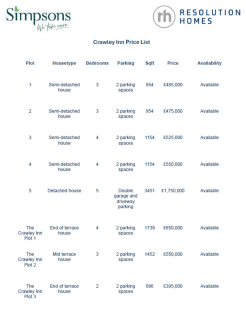 Price List