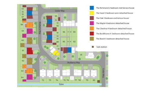 Site Plan 2026