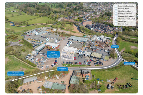 Finnimore Industrial Estate Aerial.jpg