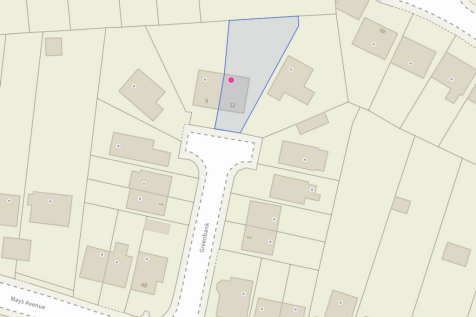 Size and Position of Plot