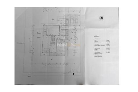 Plans