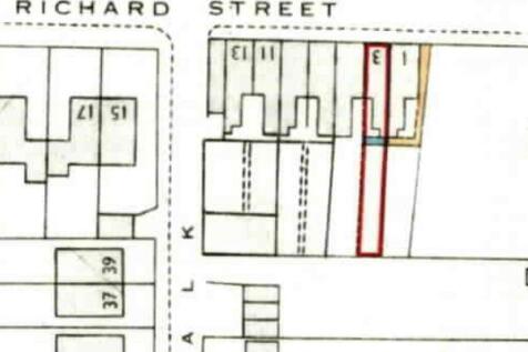 Screenshot Title Plan